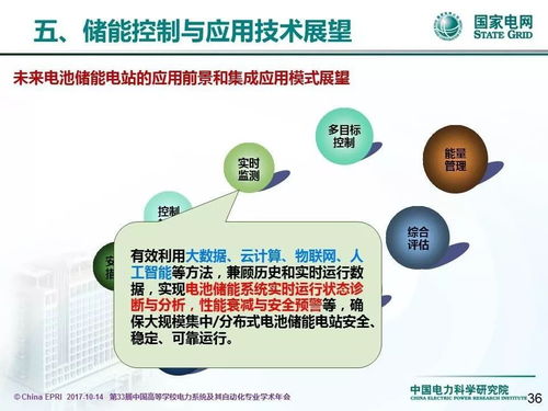 中國(guó)電力科學(xué)研究院李相俊 大規(guī)模電池儲(chǔ)能系統(tǒng)控制與應(yīng)用關(guān)鍵技術(shù)及其發(fā)展趨勢(shì)